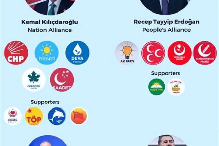 Escorts Daglica, Turkey — Local Companions