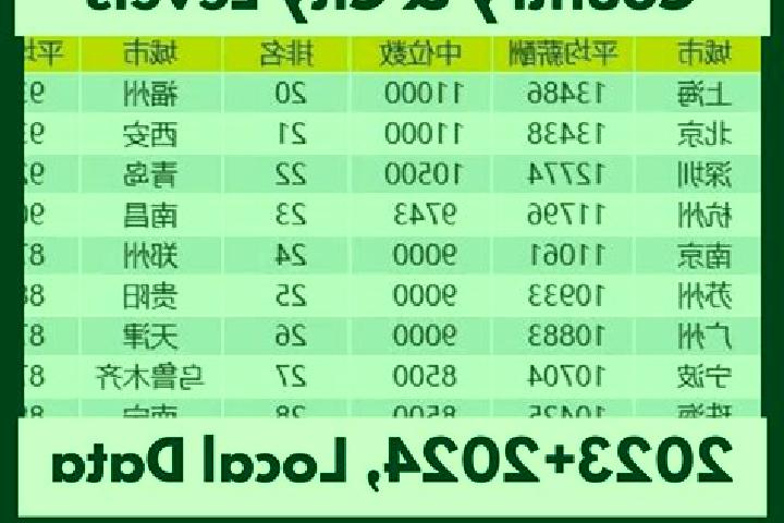Escorts Dalingxia, China — Local Companions