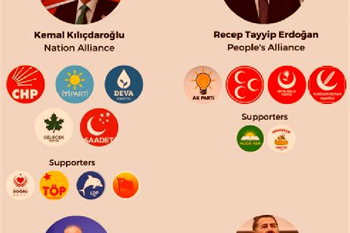 Escorts Danisment, Turkey — Local Companions
