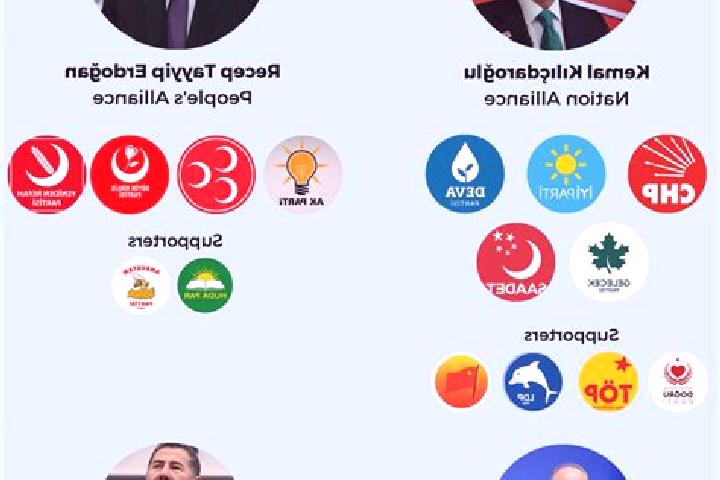 Escorts Derdil, Turkey — Local Companions