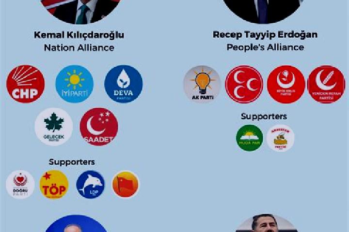 Escorts Diktepe, Turkey — Local Companions