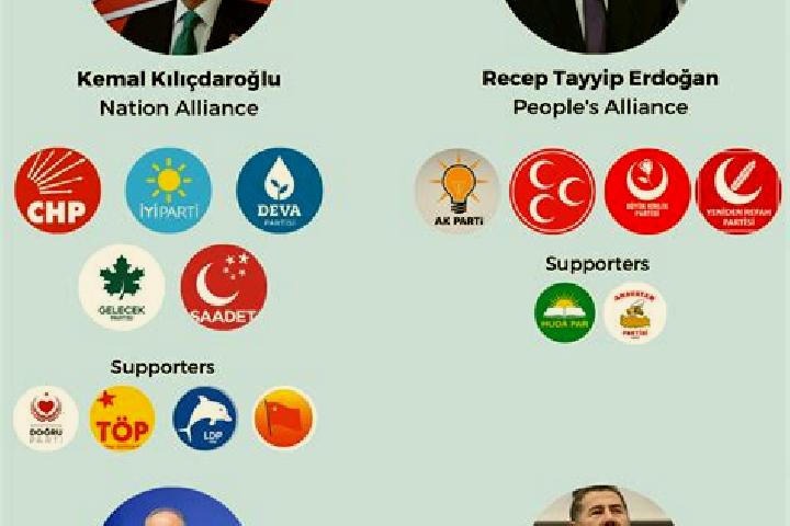 Escorts Dirgenler, Turkey — Local Companions