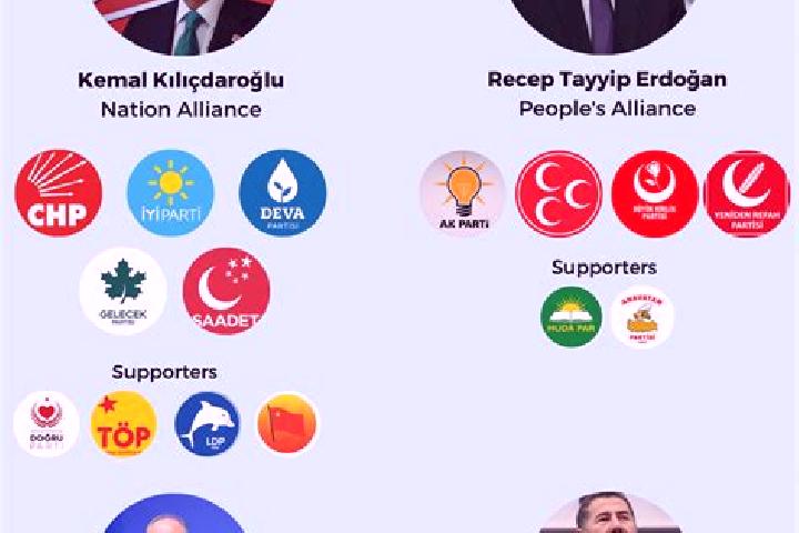 Escorts Dogankavak, Turkey — Local Companions