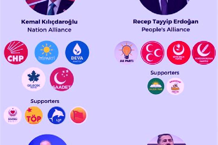 Escorts Dogansehir, Turkey — Local Companions
