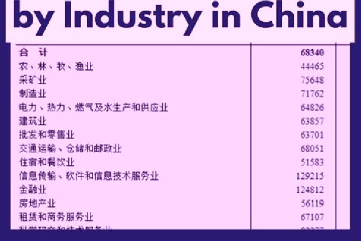 Escorts Duting, China — Local Companions