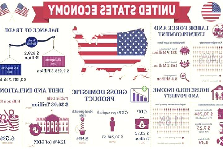 Escorts Economy, United States — Local Companions