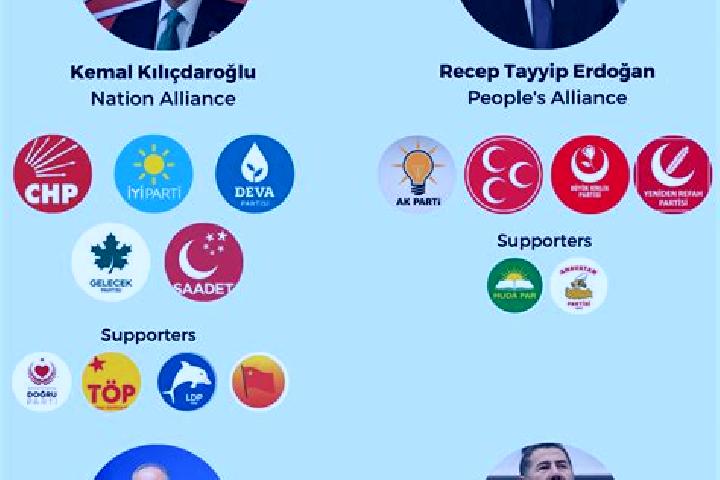 Escorts Elacmaz, Turkey — Local Companions