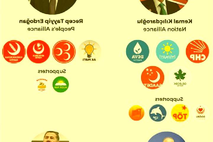 Escorts Emet, Turkey — Local Companions