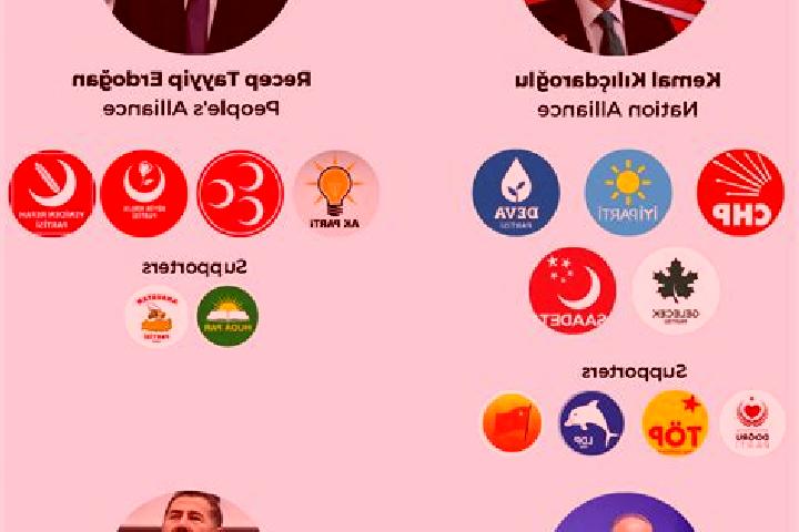 Escorts Erentepe, Turkey — Local Companions