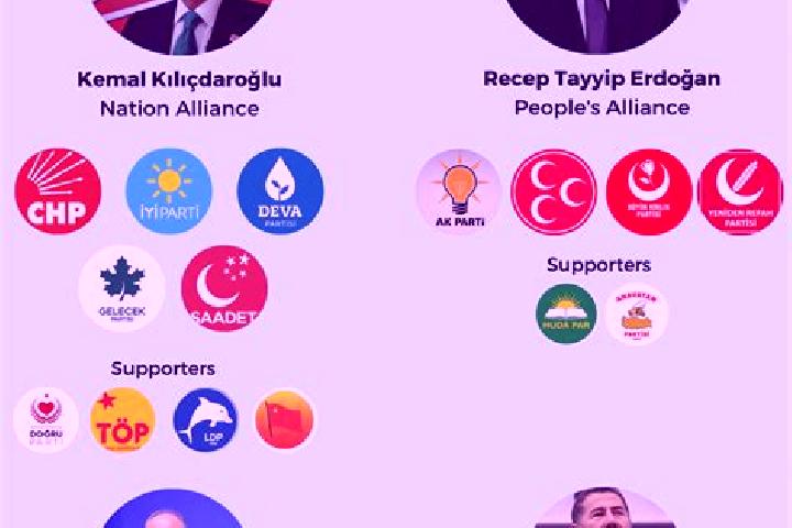 Escorts Erler, Turkey — Local Companions