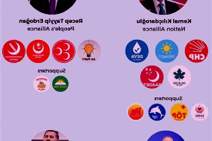 Escorts Eryeri, Turkey — Local Companions