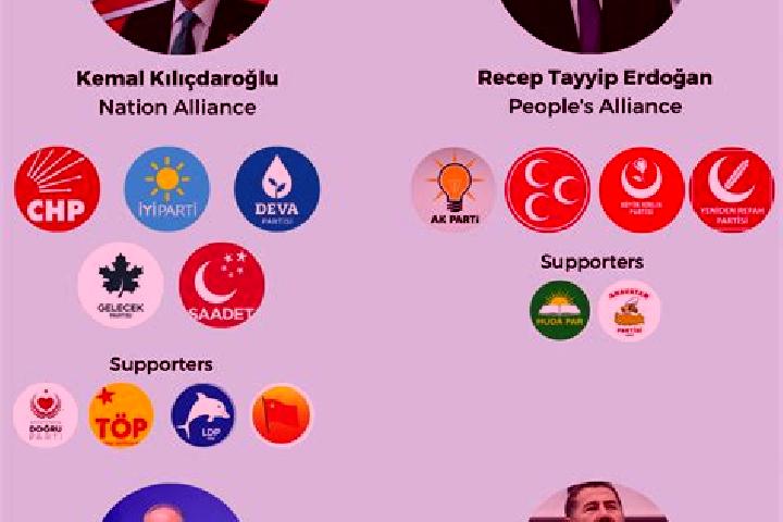 Escorts Evka-UEc, Turkey — Local Companions