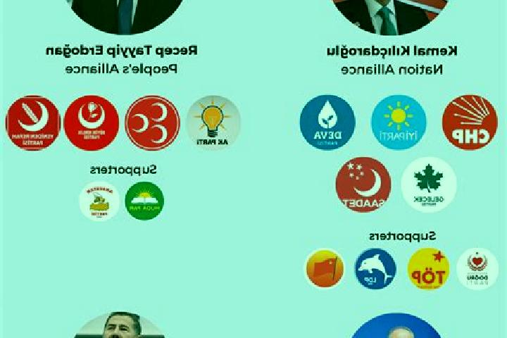 Escorts Garip, Turkey — Local Companions