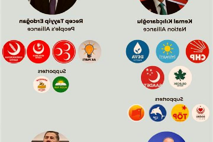 Escorts Gecitboyu, Turkey — Local Companions