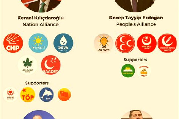 Escorts Gencelli, Turkey — Local Companions