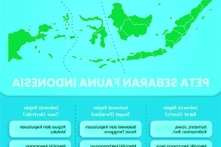 Escorts Glempang Tengah, Indonesia — Local Companions