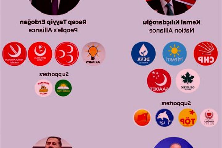 Escorts Goekceyaka, Turkey — Local Companions