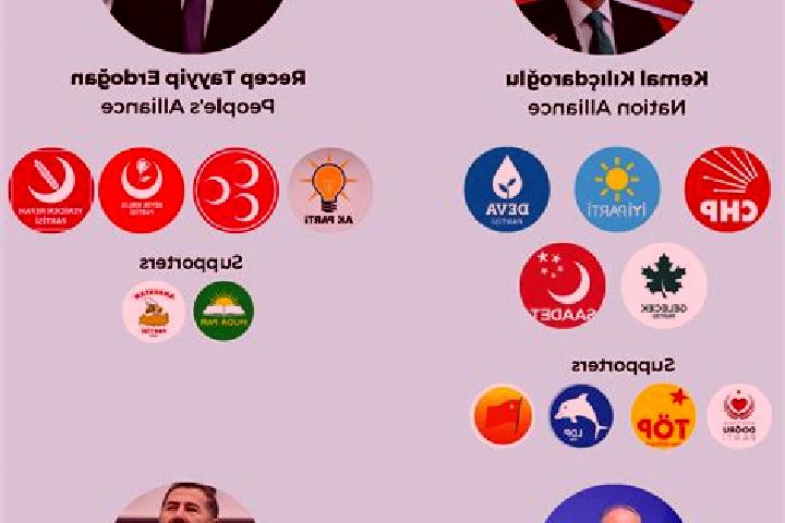 Escorts Goeksun, Turkey — Local Companions