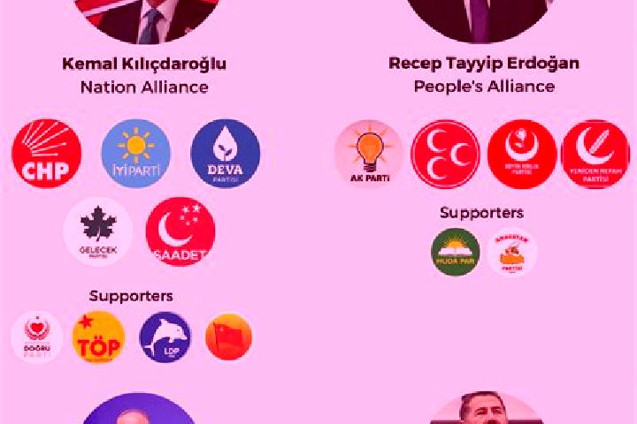 Escorts Goelormani, Turkey — Local Companions