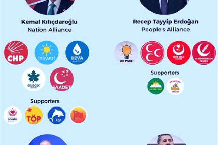 Escorts Goncali, Turkey — Local Companions