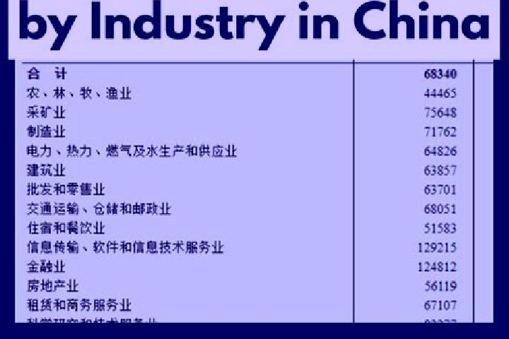 Escorts Goushan, China — Local Companions