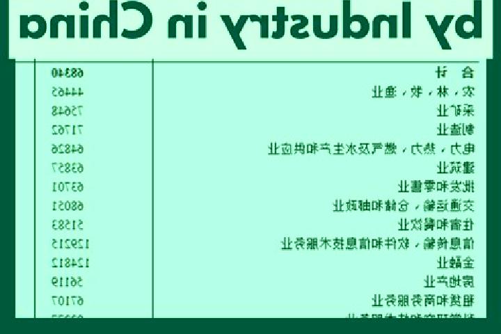 Escorts Guantao, China — Local Companions