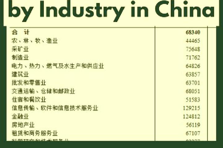 Escorts Guantun, China — Local Companions
