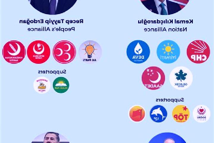 Escorts Gueneysoeguet, Turkey — Local Companions