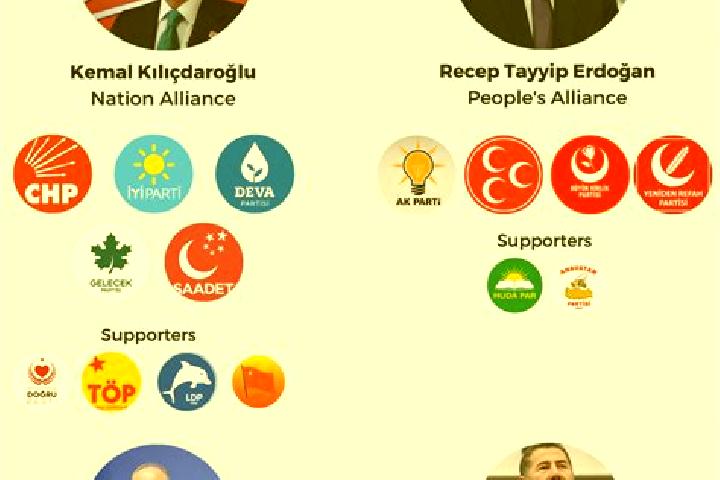 Escorts Guenluece, Turkey — Local Companions