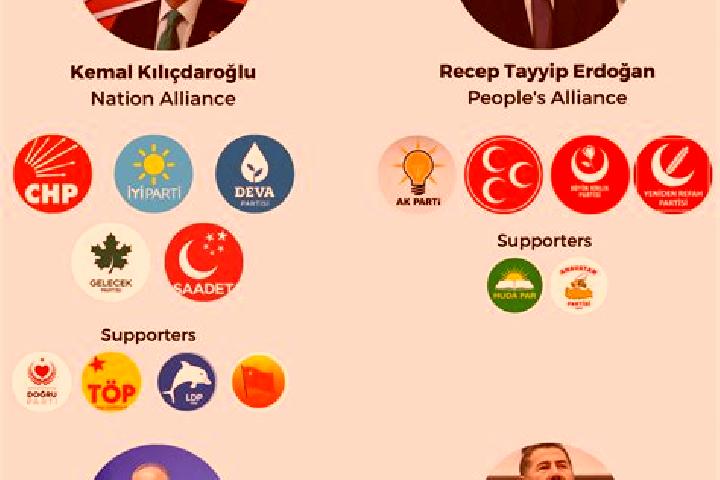 Escorts Guevem, Turkey — Local Companions