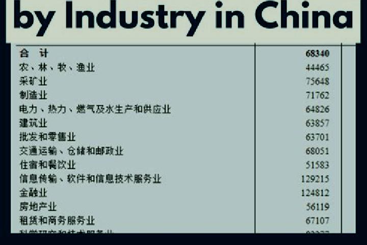 Escorts Guiren, China — Local Companions
