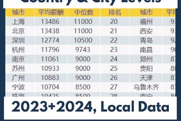 Escorts Heishantou, China — Local Companions