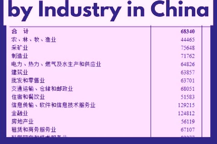Escorts Heqing, China — Local Companions
