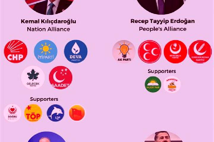 Escorts Hidirbeyli, Turkey — Local Companions
