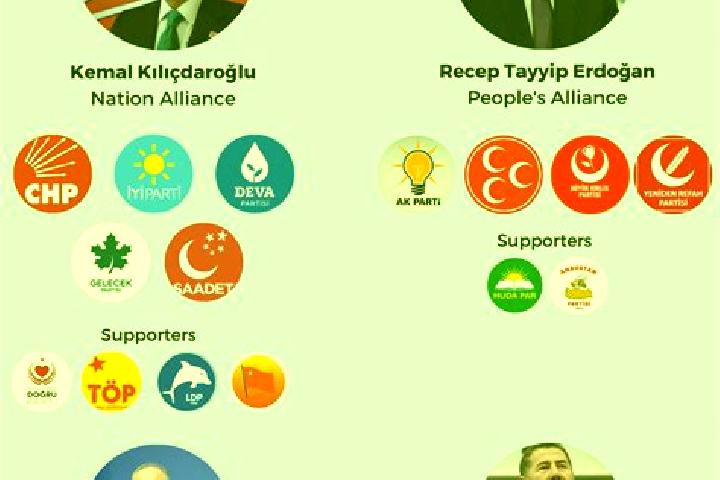 Escorts Hozat, Turkey — Local Companions