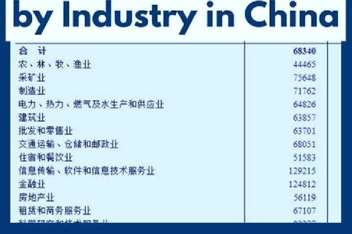 Escorts Huada, China — Local Companions