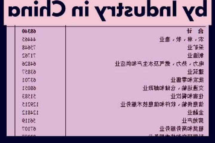 Escorts Huoluping, China — Local Companions