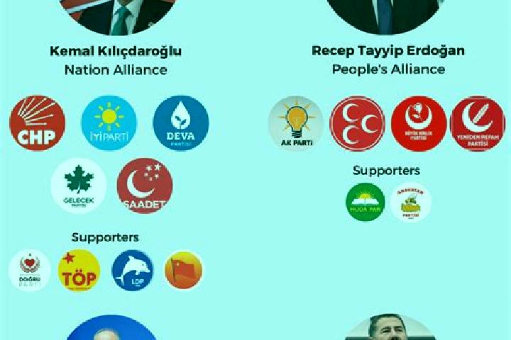 Escorts Imrahor, Turkey — Local Companions
