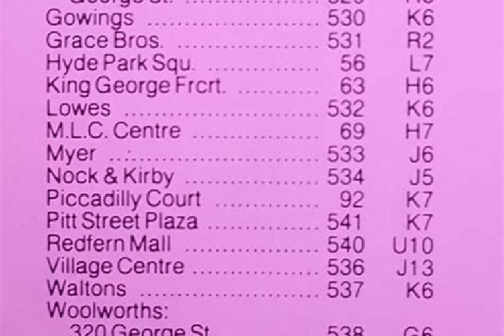 Escorts in Australia — City Directory — Page 4