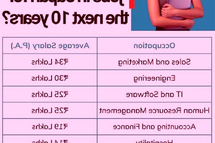 Escorts in Japan — City Directory — Page 17
