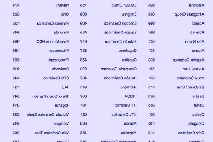 Escorts in Spain — City Directory — Page 109