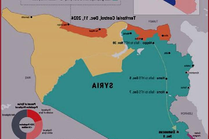 Escorts in Syria — City Directory
