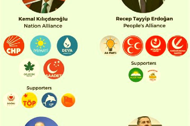 Escorts Incegiz, Turkey — Local Companions