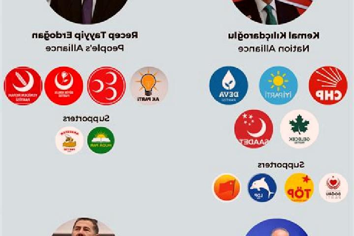 Escorts Irmaksirti, Turkey — Local Companions