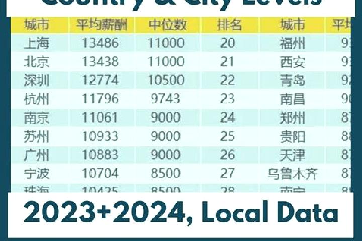 Escorts Jiamao, China — Local Companions