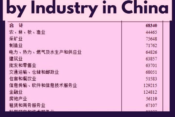 Escorts Jiamaying, China — Local Companions