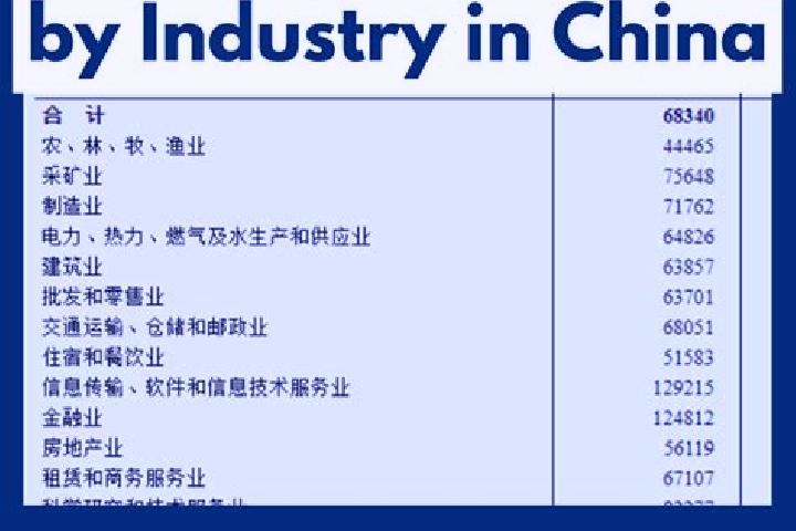 Escorts Jianqiao, China — Local Companions
