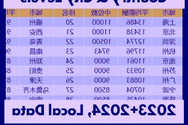 Escorts Jiaogong, China — Local Companions