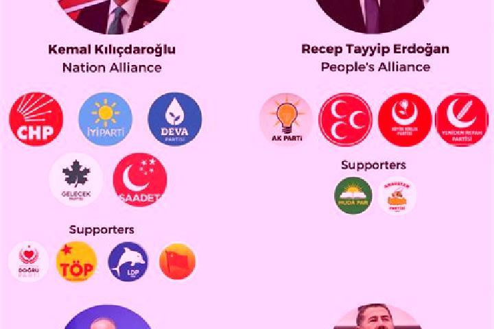 Escorts Kadilar, Turkey — Local Companions