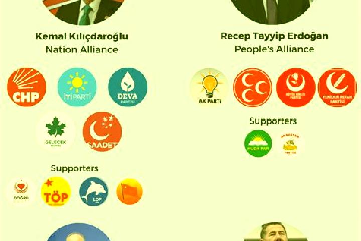 Escorts Kalafat, Turkey — Local Companions